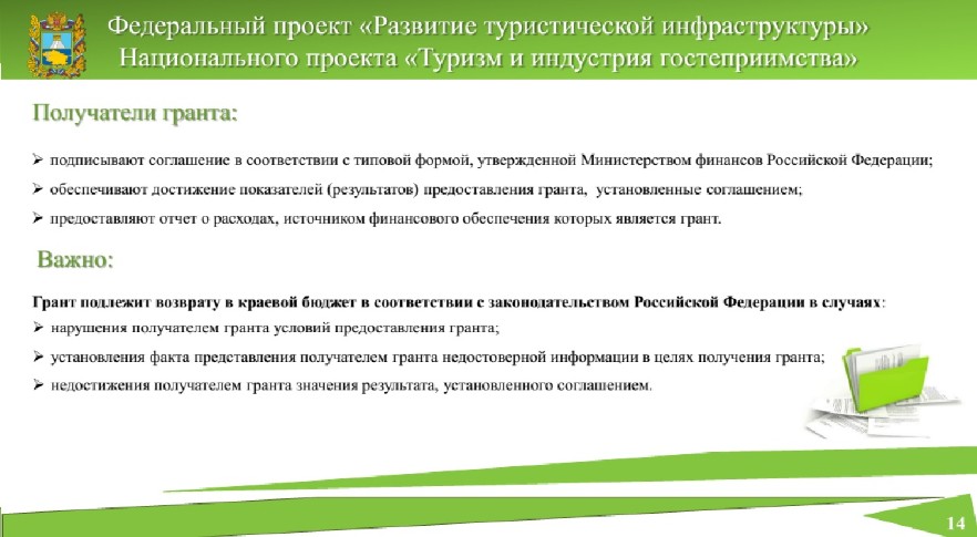 Паспорт федерального проекта развитие туристической инфраструктуры